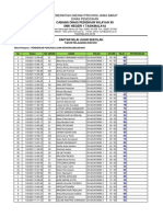 DAFTAR NILAI US TAHUN 2021 (Respons) AKUNTANSI