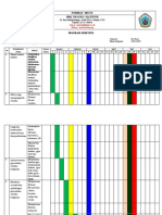 Program Semester Mekanika