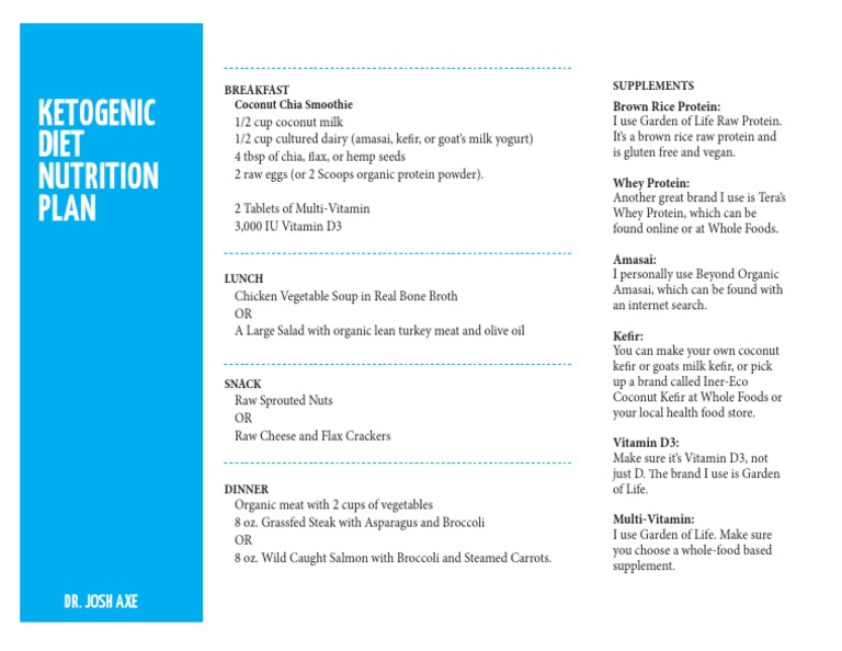 ketogenic-diet-nutrition-plan-dr-josh-axe-pdf-raw-foodism-milk