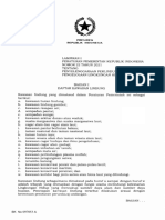 2. Lampiran I PP Nomor 22 Tahun 2021 (Kawasan Lindung dan Penafisan Amdal)