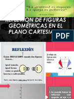 REFELXIÓN EN EL PLANO CARTESIANO Grado 5°...