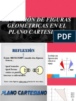 Refelxión en El Plano Cartesiano