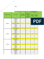 Quarterly Summative Assessments