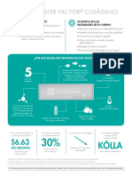 TFCollagen Infographic SP