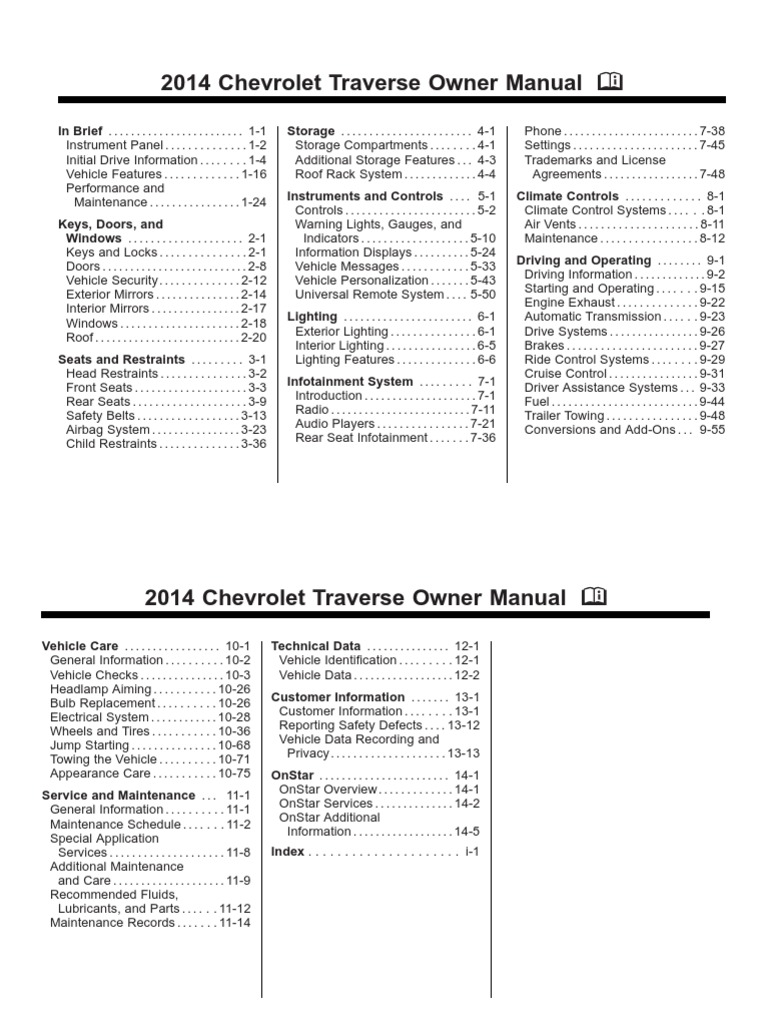 2015 visual data 4