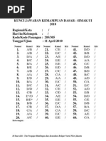 Download DASAR Kunci Jawaban SIMAK UI 2010 Kode 205 Dan 305 by Azhim Akbar SN51852589 doc pdf