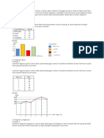 Materi Penyajian Data