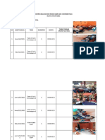 LAPORAN BDR Januari-Februari