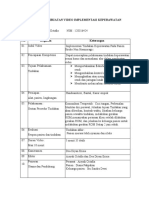 Format Pembuatan Video Implementasi Keperawatan