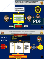 Strategi pemberdayaan audit sistem manajemen pengamanan