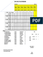 Jadwal Diklat Keahlian KEPABEANAN