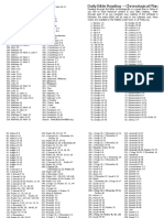 Bible Reading Chart 2017 Chronological PDFo