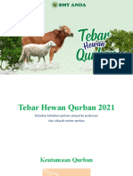 Contoh Presentasi Program Qurban