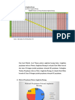 Distribution of Potential Freight Transportation Trips in Blitar City