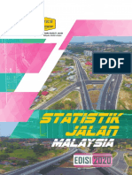 JKR Statistik Jalan Malaysia 2020