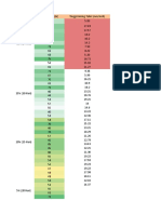 Rekap Data Penelitian Skripsi