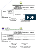 300508-Cagasat National High School Main: Supervisory Plan For June 2019 School Year 2019-2020