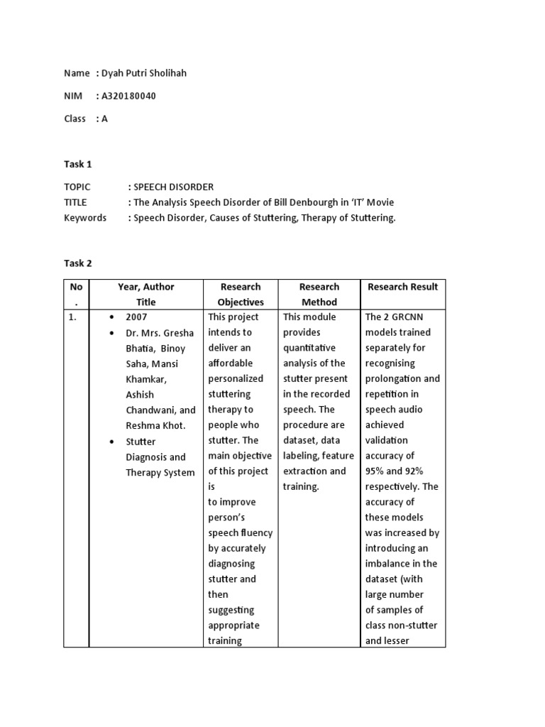 Task 1 Pdf Psycholinguistics Stuttering