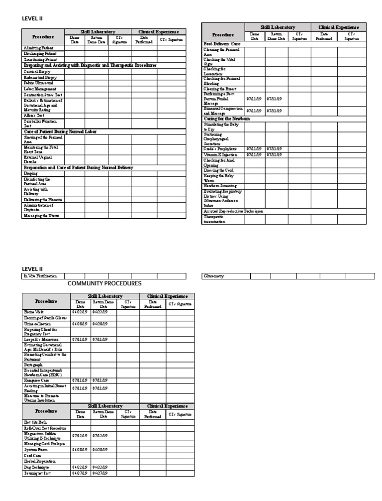 Level 2 Nursing Procedure PDF Childbirth Human Reproduction