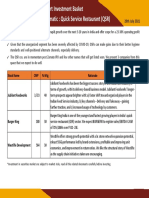 Smart Investment Basket Thematic 