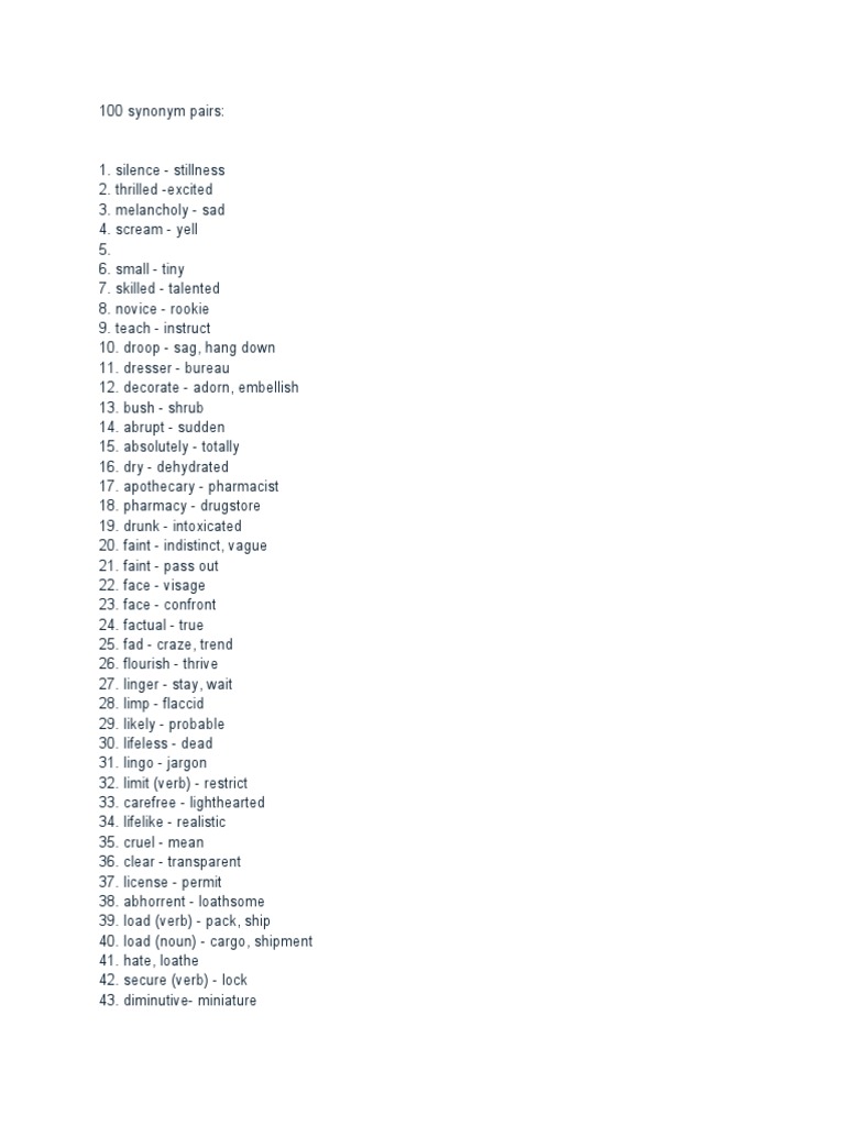 BEAUTIFUL Synonym! Following is a list of 60 synonyms for BEAUTIFUL in  English. Let's start lear…