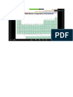 Ground Scale Electron Configuration of The Elements