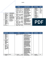 Silabus SMT 1