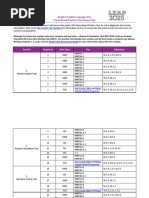 Leap 2025 Grade 3 Ela PBT Practice Test Answer Key