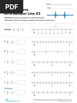 Add Fractions on a Number Line 2