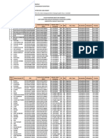 Calon Penerima Sembako GPMN 13 Des. 2020