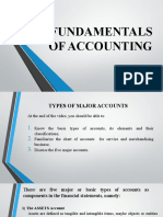 Fundamentals of Accounting