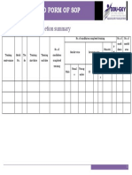 Standard Form of Sop: SF 6.3A4: Batch Completion Summary