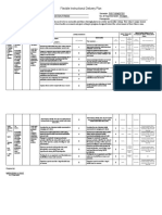 Flexible Instructional Delivery Plan: The Learners The Learners