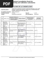 Laboratory Name: Accreditation Standard Certificate Number Page No Validity Last Amended On