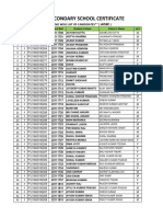 Senior Secondary School Certificate: Roll No Wise List of Candidates