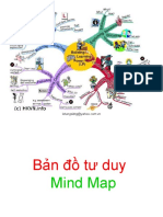 Chuong trinh soan bai giang tien ich Mind-Map