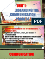 Unit 1:: Understanding The Communication Process