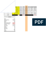 Interval Distribution Statistics