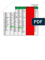 Wfo PPKM Schadule Januari 2021 No Senin Selasa Rabu Kamis Jumat Sabtu Minggu Senin