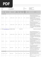 Detailed Diagnosis Top N Queries by Elapsed Time