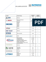 Semiconductor Components: Leadtime List Q4 2020: Supplier Product Group Leadtime/ Weeks Leadtime Tendency