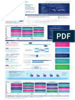 People Risk infographics Mercer