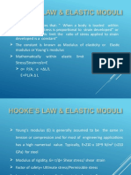 Hooke's law and stress-strain relationship in materials