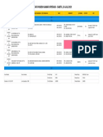 Jadwal Operasi 24 Juli 2021