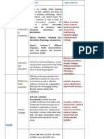 A.D.A.M. Interactiv e Anatomy: Health