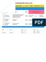 Jadwal Operasi Selasa 27 Juli 2021 New