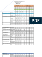 PMK Tahap 3 2018 BG Oji