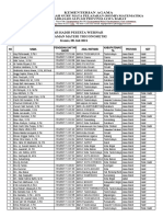 Daftar Hadir Peserta