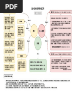 亞洲原始佛教道場指南 Pdf