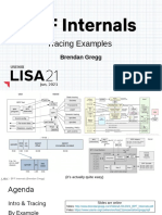 BPF Internals